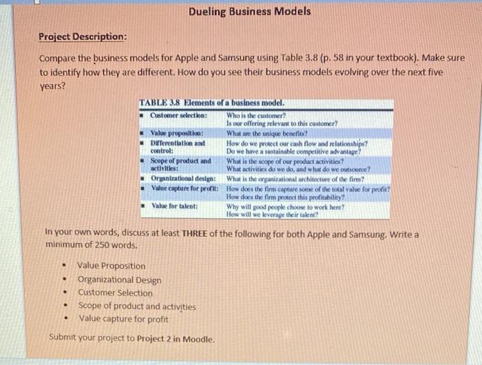 Dueling Business Models Project Description: