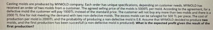 Casting molds are produced by MYMOLD company.