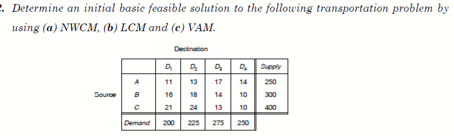 Determine an initial basic feasible solution to