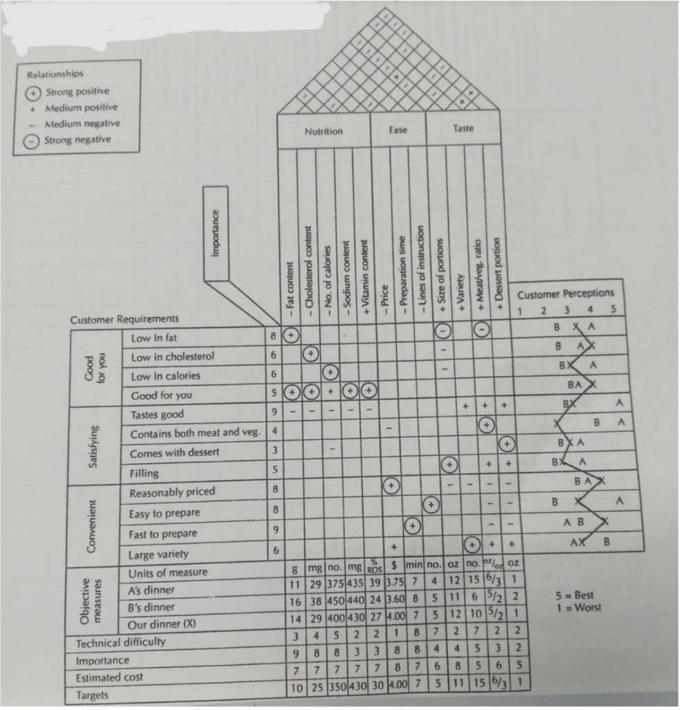 Edit: There is no more info for this question,