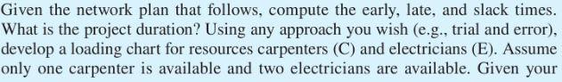 Given the network plan that follows, compute the