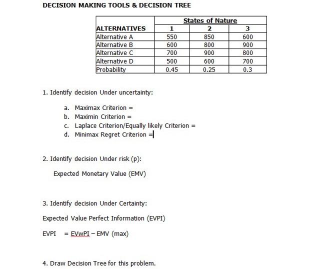 DECISION MAKING TOOLS & DECISION TREE