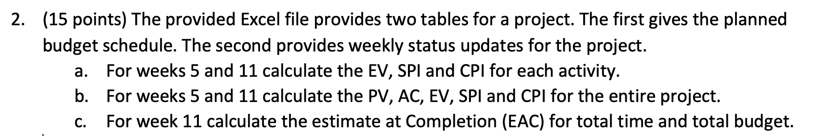 Please help. I would like to know all steps used
