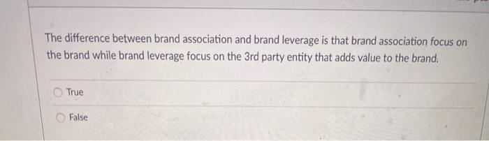 The difference between brand association and