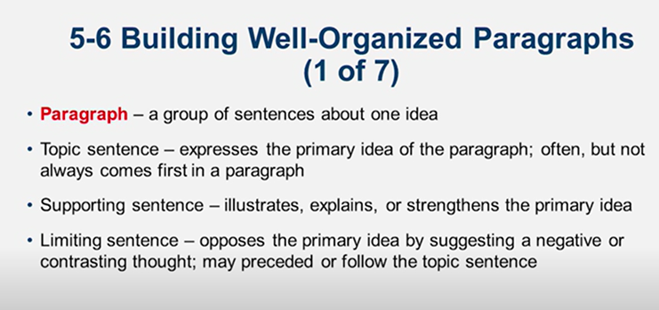 Learn It: Chapter 05 Organizing and Drafting