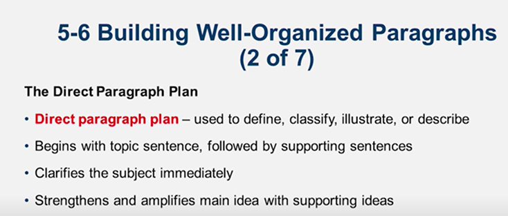 Learn It: Chapter 05 Organizing and Drafting