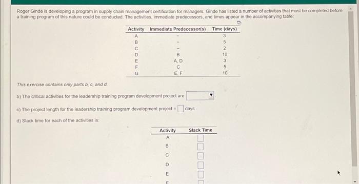 Roger Ginde is developing a program in supply