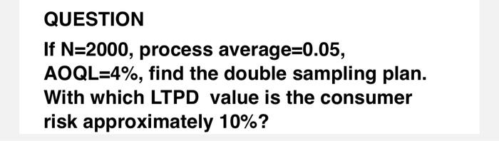 quality management question for industrial