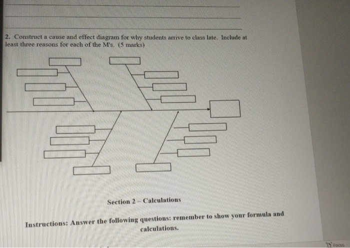 2. Construct a cause and effect diagram for why