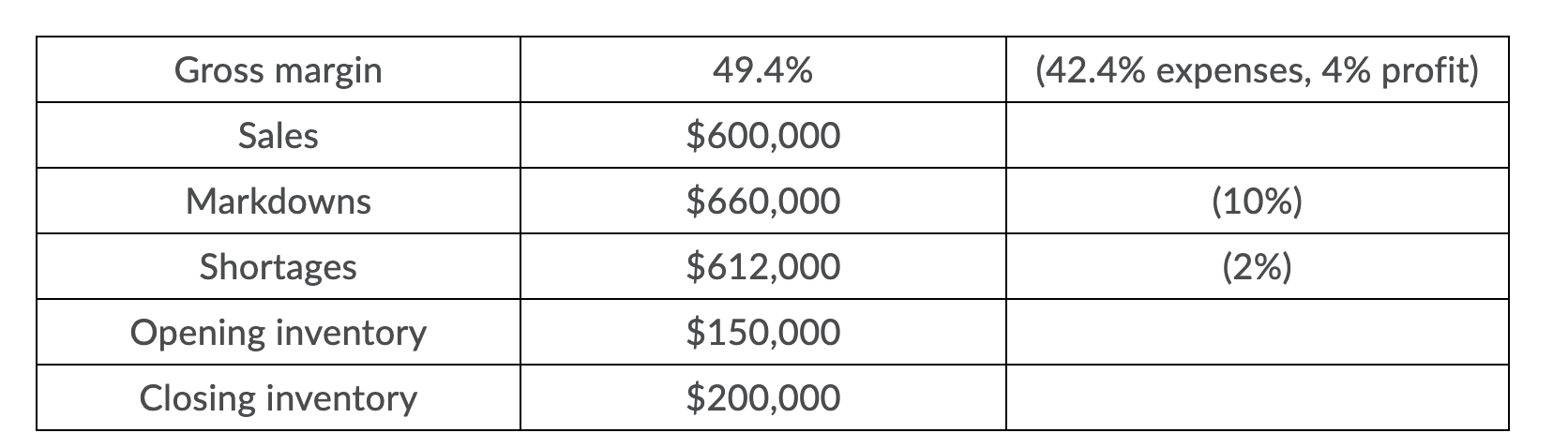 Hello! Please help me answer this word problem. I