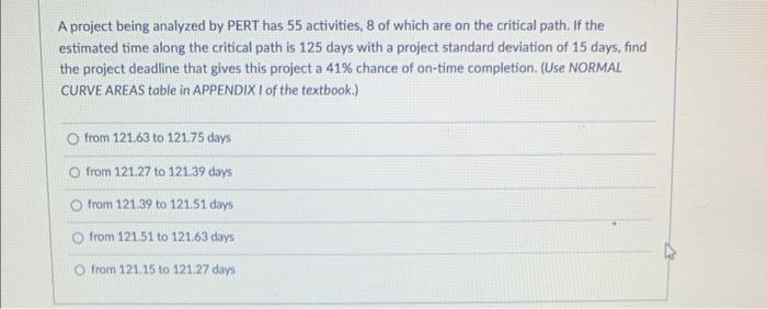 A project being analyzed by PERT has 55