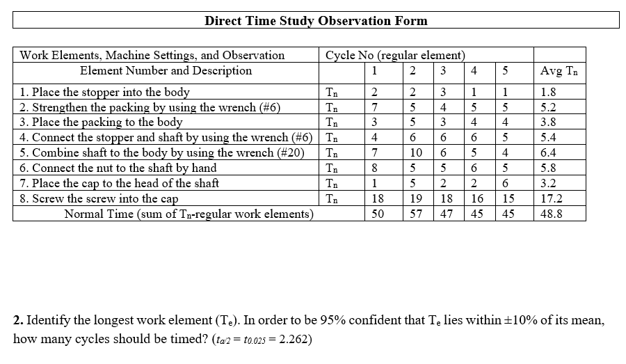 2. Identify the longest work element (Te). In