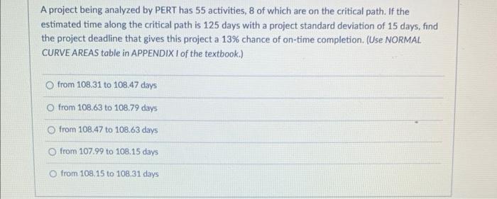 A project being analyzed by PERT has 55