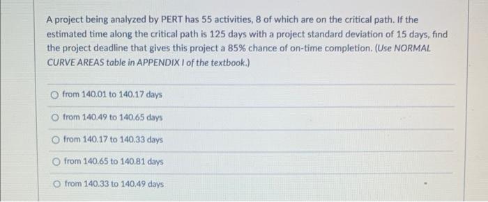 A project being analyzed by PERT has 55