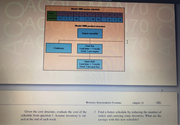 this assignment has to be done in this specific