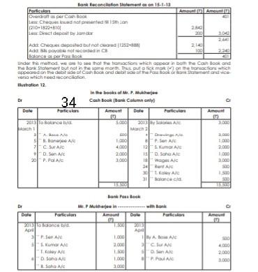 Old MathJax webview do next one Bank tucenciation