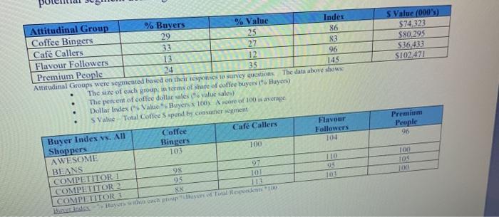 explain 2nd answer with detail and proper reason