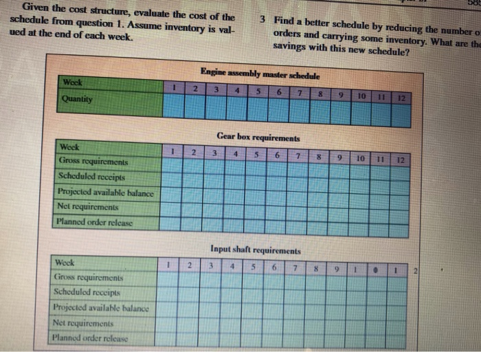 this assignment has to be done in this specific