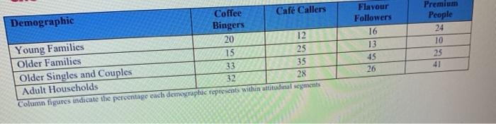 explain 2nd answer with detail and proper reason