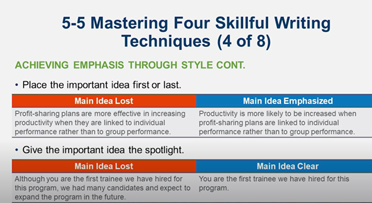 Learn It: Chapter 05 Organizing and Drafting