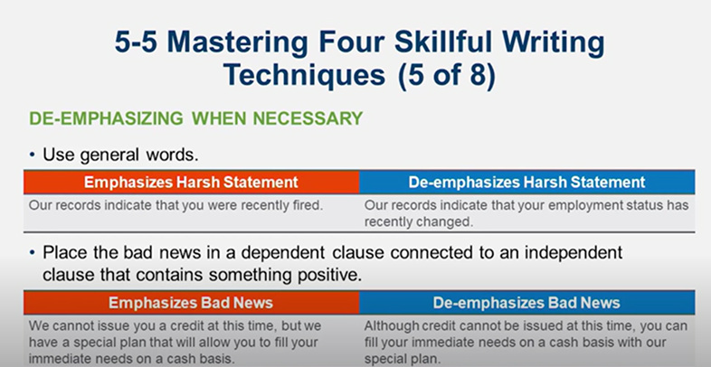 Learn It: Chapter 05 Organizing and Drafting