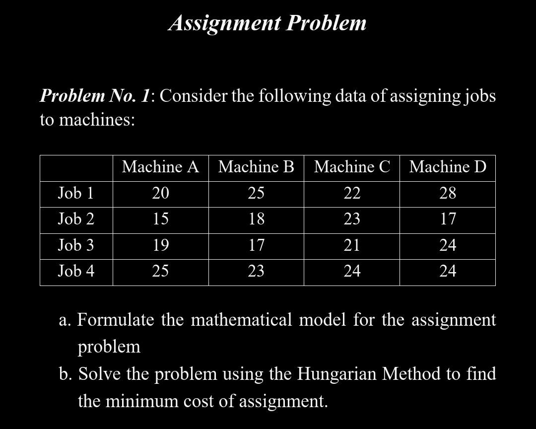 solve using the assigment problem (hungarian