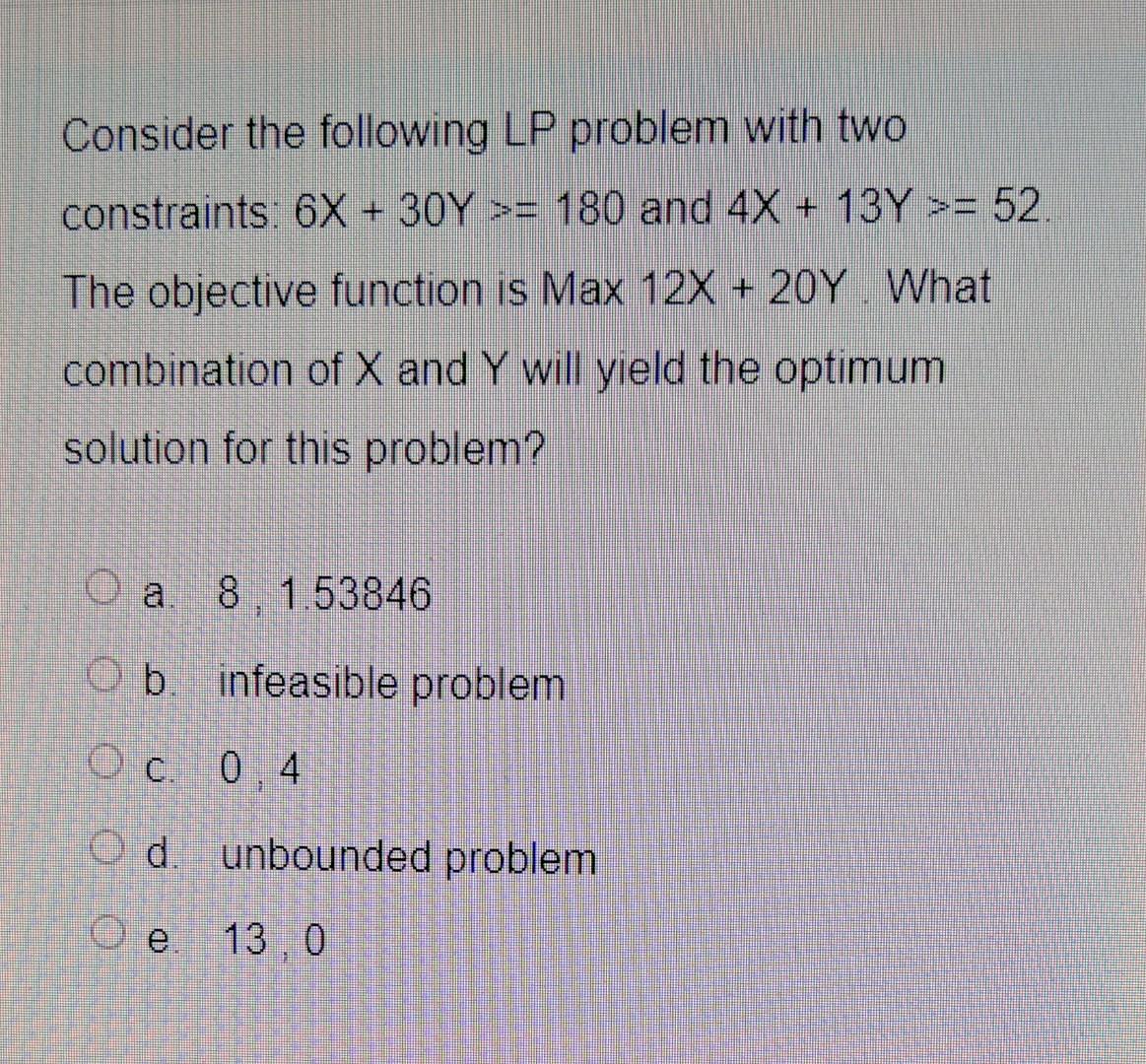 Consider the following LP problem with two