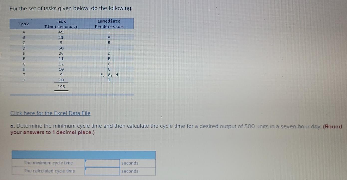 For the set of tasks given below, do the