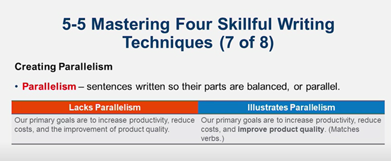 Learn It: Chapter 05 Organizing and Drafting
