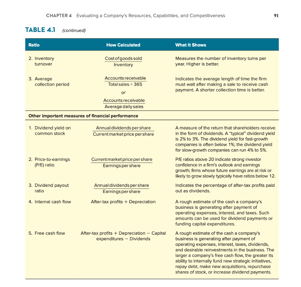 1. Using the Five Generic Competitive Strategies