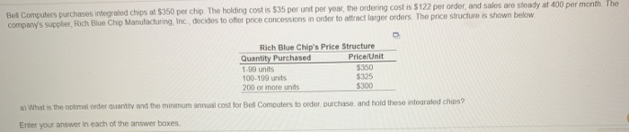 Bel Computers purchases integrated chips at $350