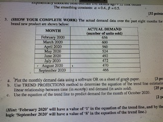 a.Plot the monthly demand data using a software