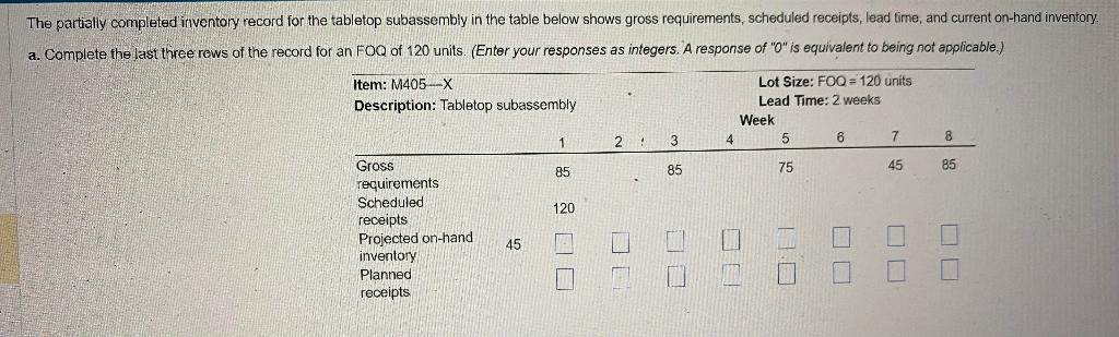 The partially completed inventory record for the