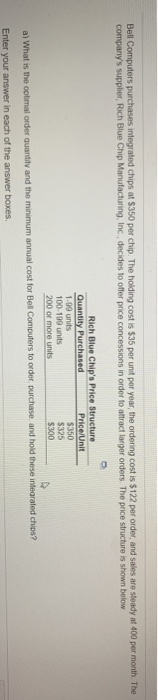 Bel Computers purchases integrated chips at $350