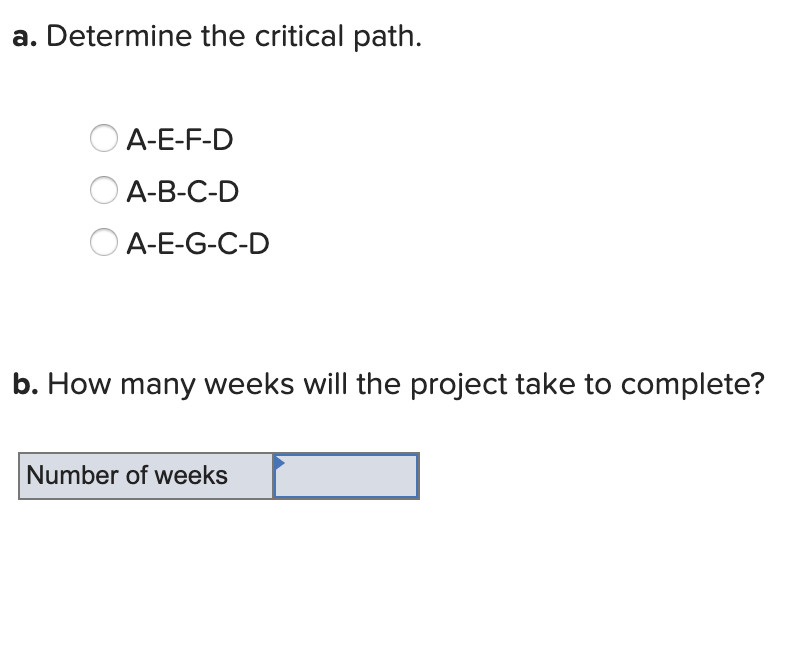 Here is a CPM network with activity times in