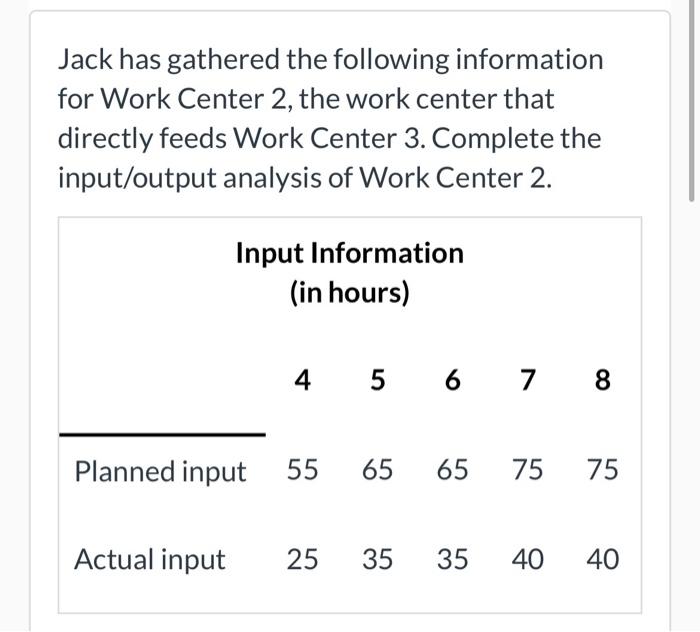 4 ?% 5 ?% 6 ?% 7 ?% 8 ?% Jack has gathered the
