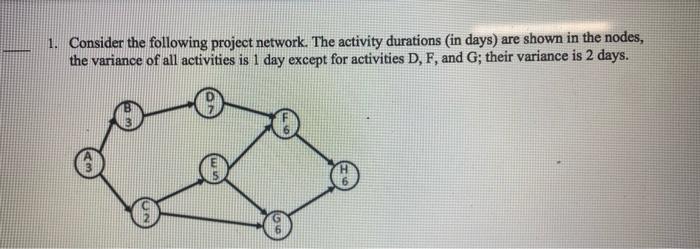 What is the probability that this project will be