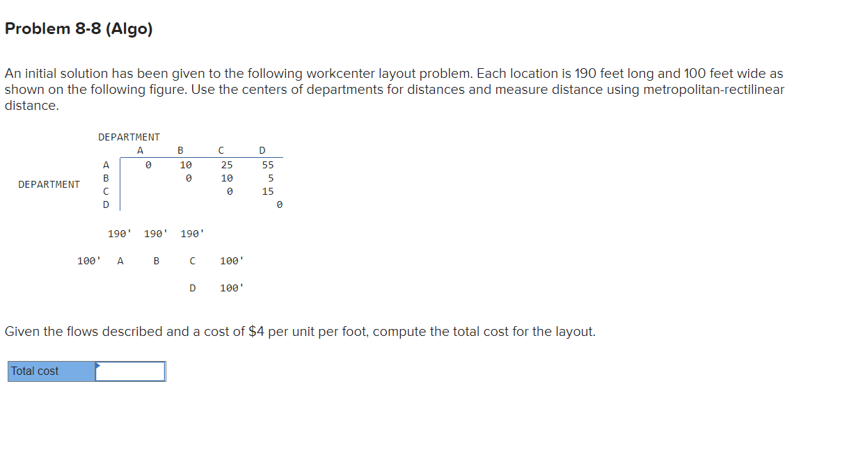 Problem 8-8 (Algo) An initial solution has been
