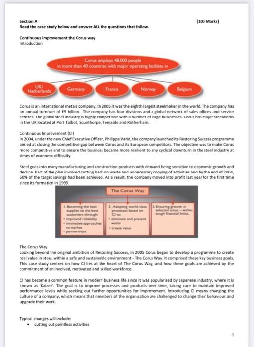 making products and carrying out processes more