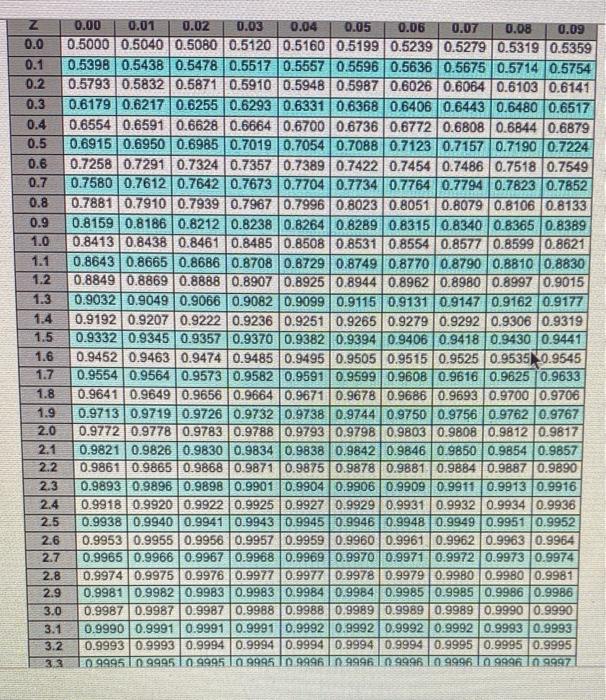 Question help In a P system, the lead time for a