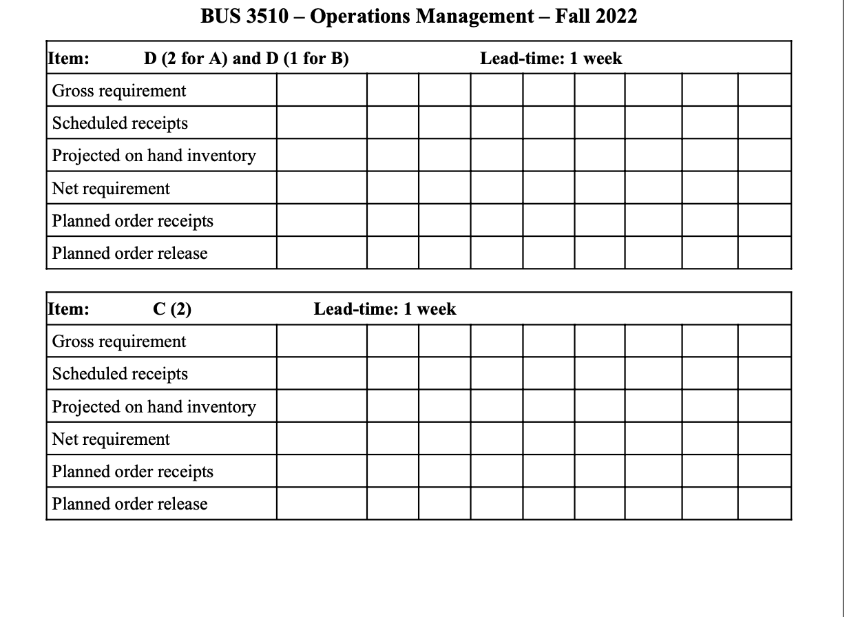 Problem 1: Chapter 11 - part 2 - Master schedule