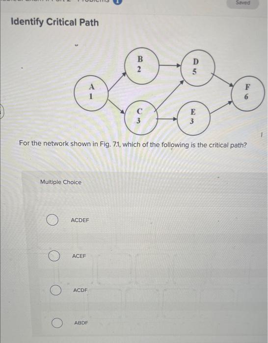 Identify Critical Path For the network shown in