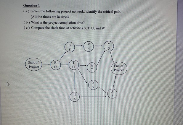 Question 1 (a) Given the following project