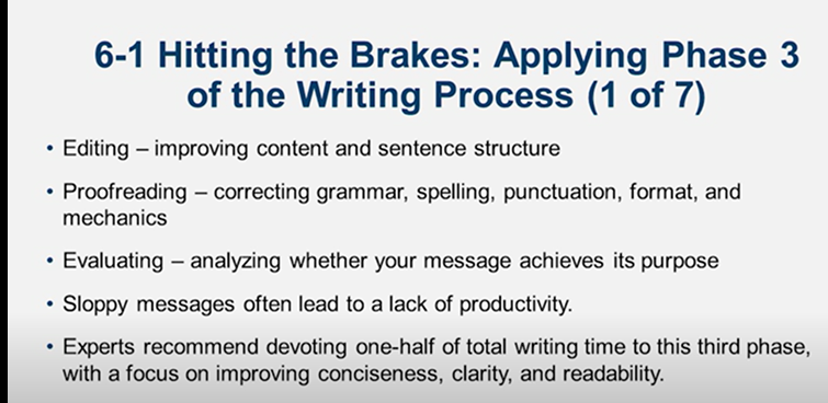 Learn It: Chapter 06 Revising Business Messages:
