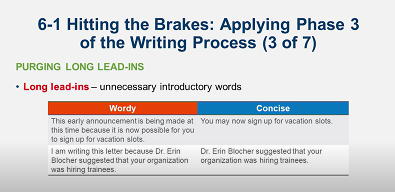 Learn It: Chapter 06 Revising Business Messages: