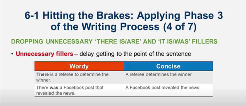 Learn It: Chapter 06 Revising Business Messages: