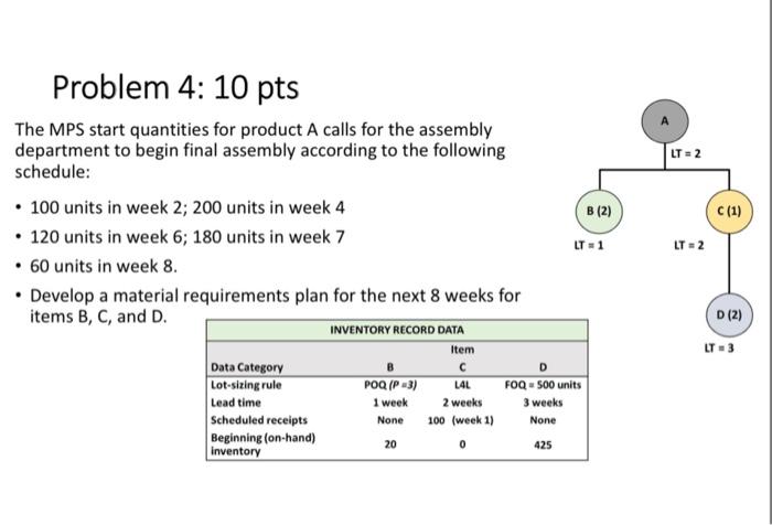 answer in excel with detail please LT = 2 Problem