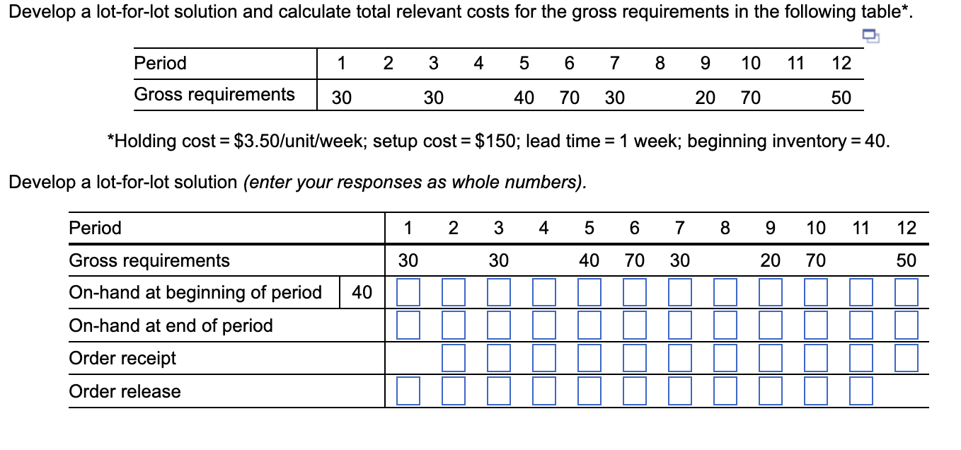 *Holding cost =$3.50 /unit/week; setup cost