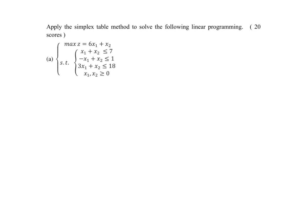 question in Operation Research Apply the simplex