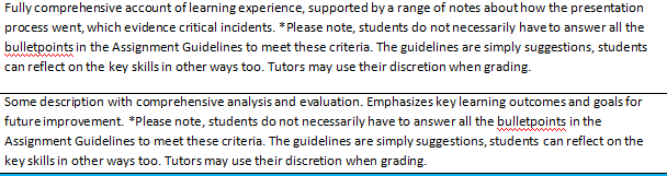 Self Reflection Diary, reflecting on what you
